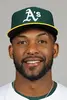 Miguel Andujar